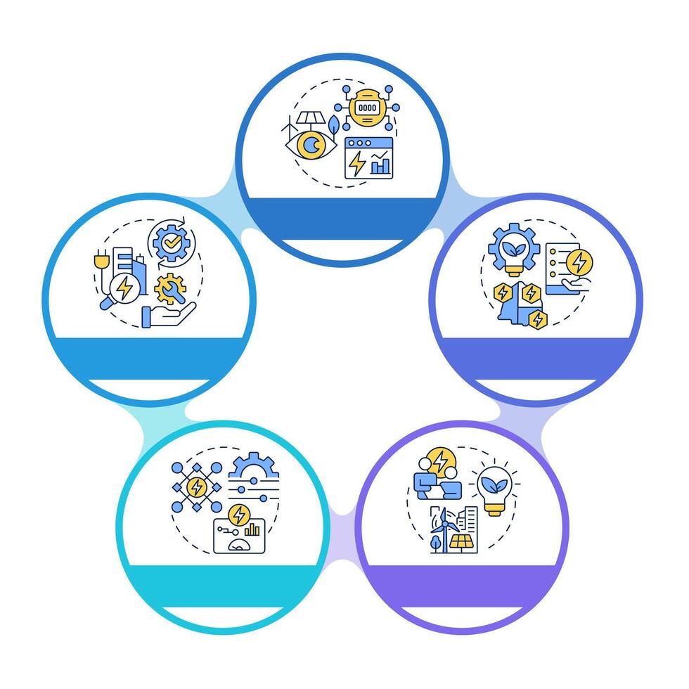 Energy management system infographic circles flowchart. Electricity organization, control. Visualization diagram with 5 steps. Circular info graphic editable vector