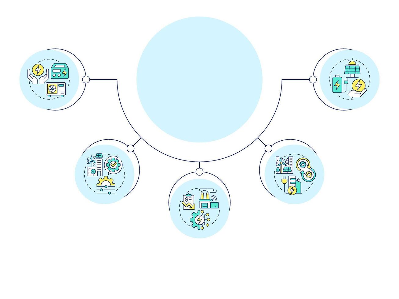 Energy management types circular diagram infographic. Control systems, manufacturing. Data visualization with 5 options vector