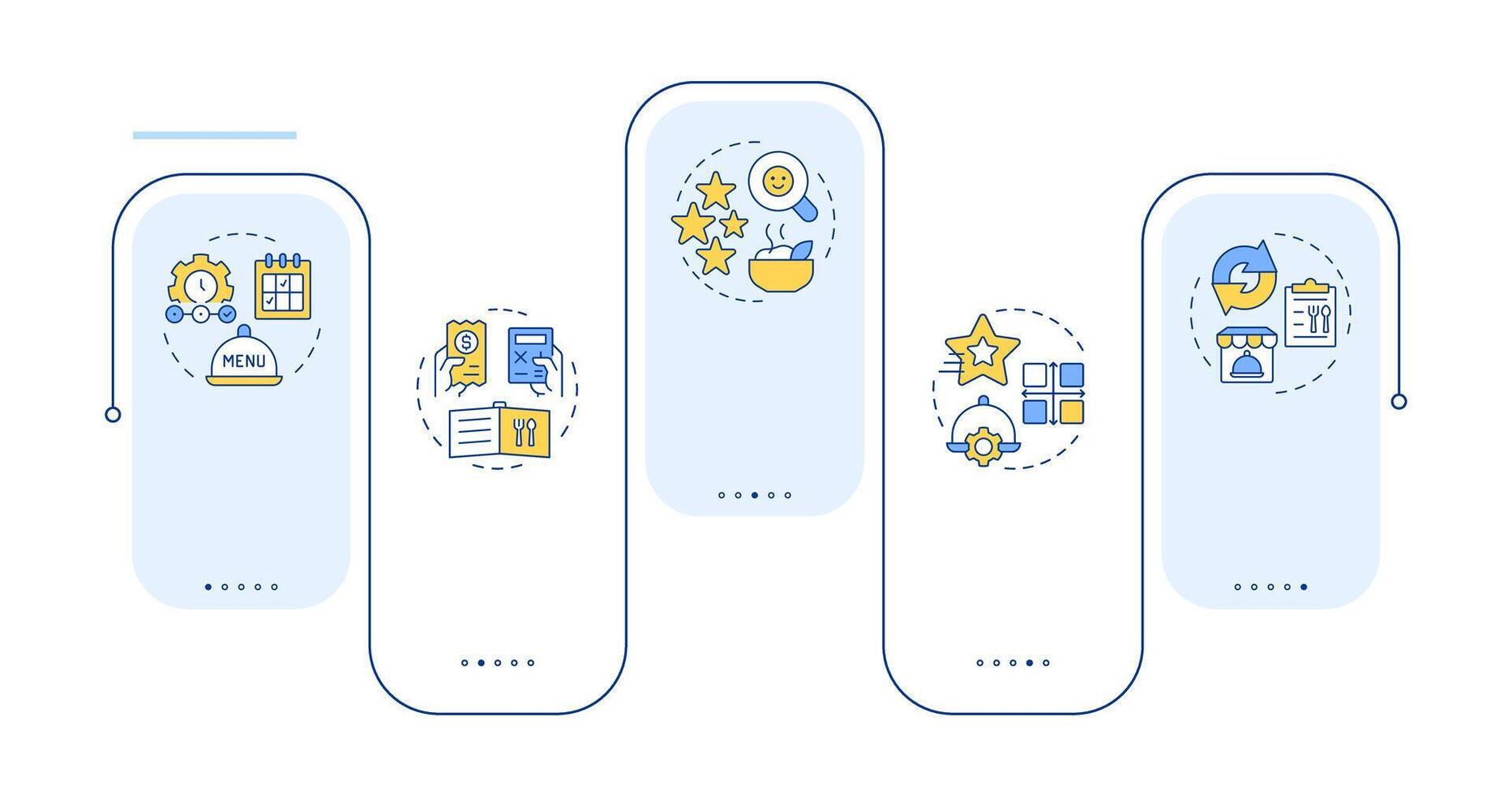 Steps of menu engineering rectangle infographic . Restaurant business management. Data visualization with 5 steps. Editable rectangular options chart vector