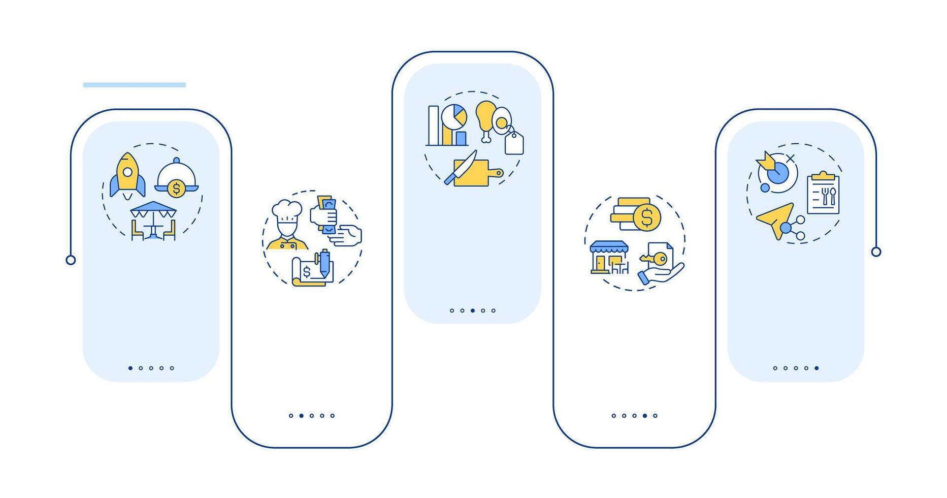 Restaurant operational costs rectangle infographic . Financial management service. Data visualization with 5 steps. Editable rectangular options chart vector