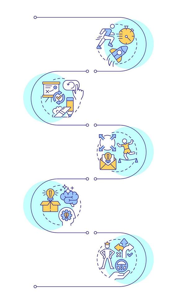 Business strategy planning infographic vertical sequence. Innovative ideas, responsibility. Visualization infochart with 5 steps. Circles workflow vector