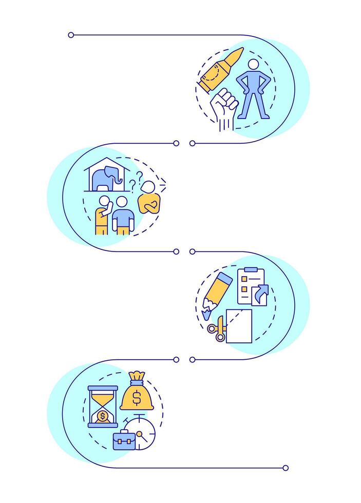 Business workflow organization infographic vertical sequence. Time management, compliance. Visualization infochart with 4 steps. Circles workflow vector