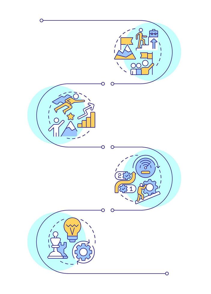 Company corporate structure infographic vertical sequence. Workflow efficiency, partnership. Visualization infochart with 4 steps. Circles workflow vector