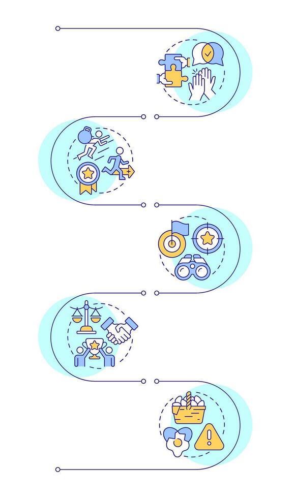 Employees teamwork organization infographic vertical sequence. Collaboration, partnership. Visualization infochart with 5 steps. Circles workflow vector