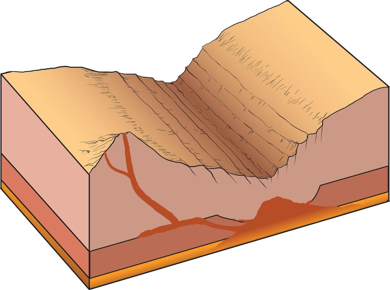 illustration of divergent plate boundary diagram vector