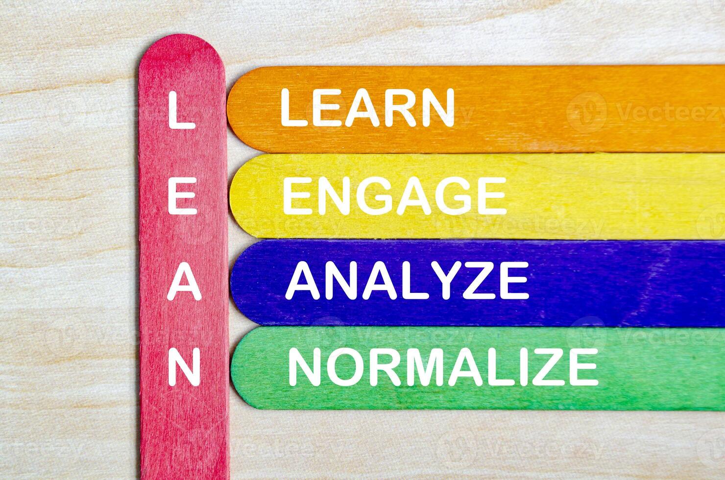 LEAN represent Lean, Engage, Analyze and Normalize text on colorful wooden sticks photo