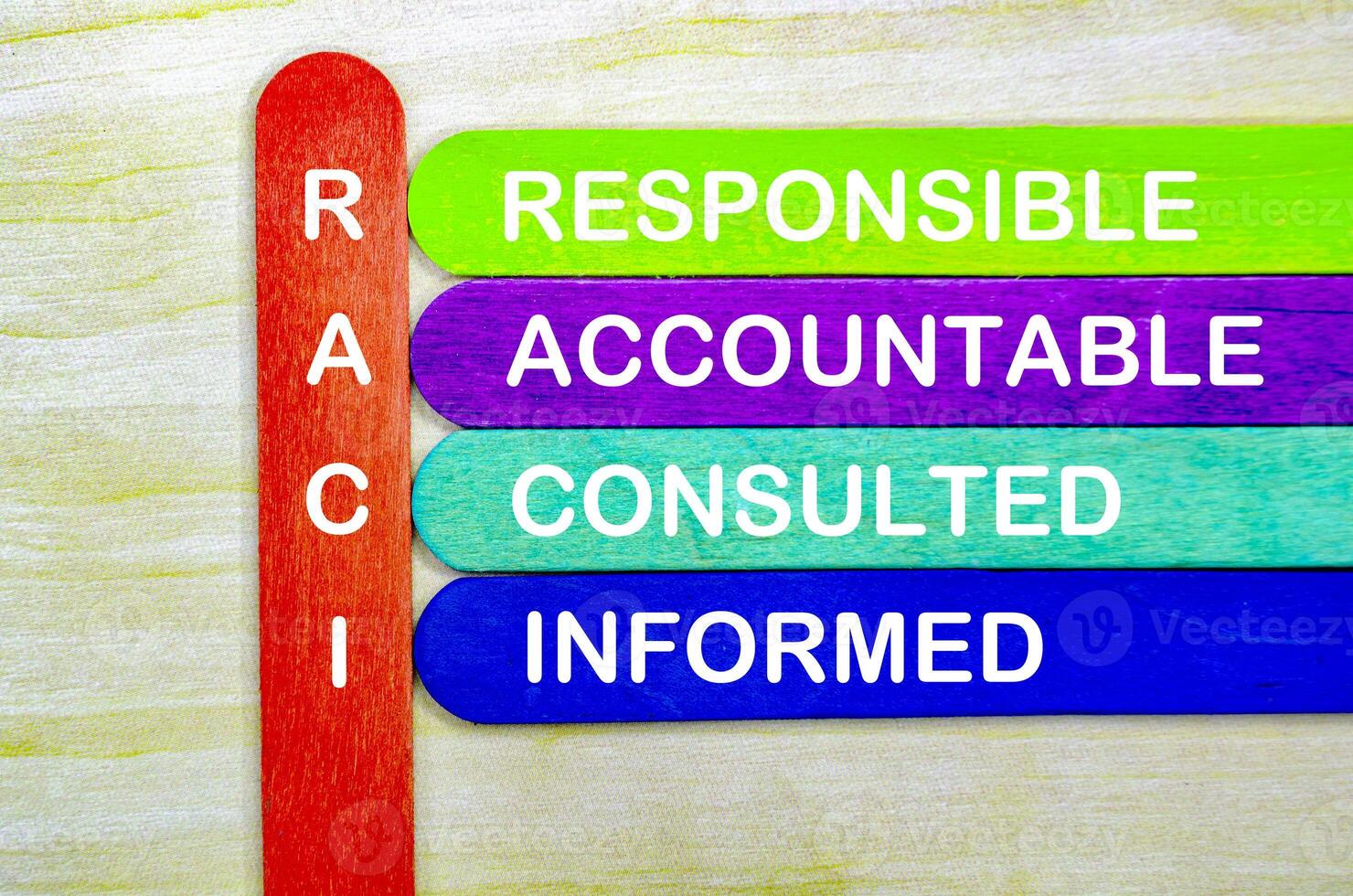 RACI represent Responsible, Accountable, Consulted and informed text on colorful wooden sticks photo