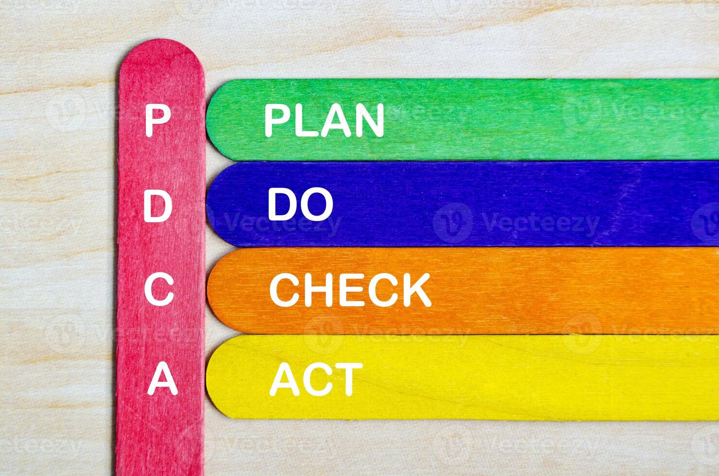 PDCA representing Plan, Do, Check and Act text on wooden stick photo