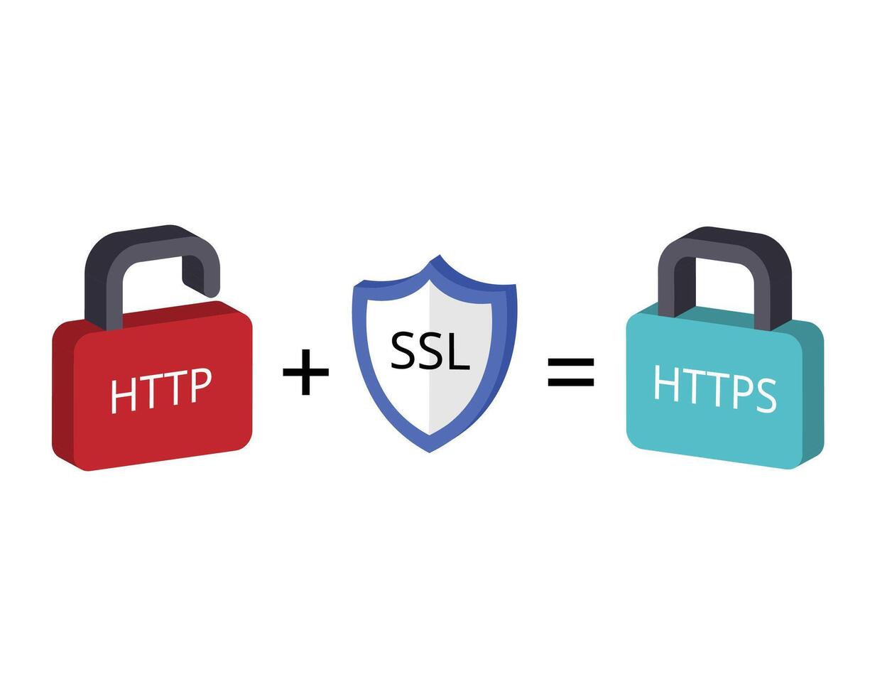 Secure Sockets Layer or SSL is an encryption security protocol in isometric vector