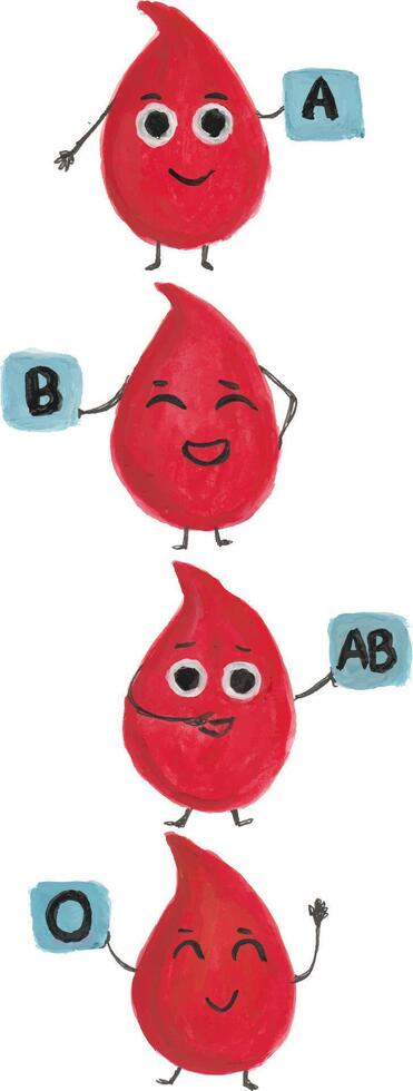 blood type illustration clipart vector