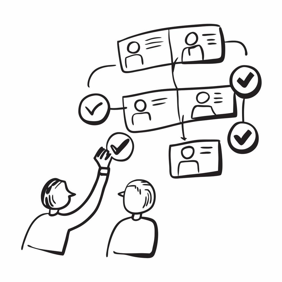 Glossy organizational chart with roles and responsibilities concept as A glossy organizational chart displaying various roles and responsibilities within a business The camera cap pure vector