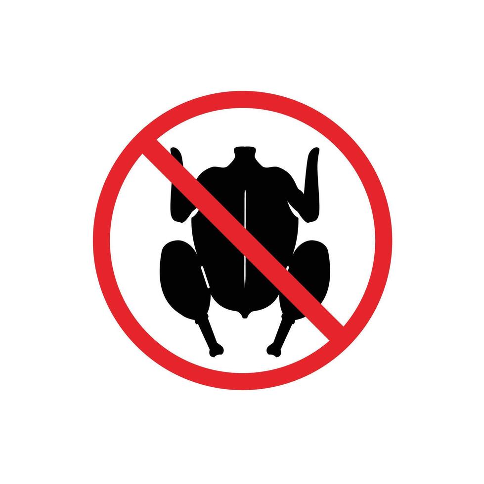 prohibited and dangerous signs. no chiken. it is forbidden to eat meat here vector