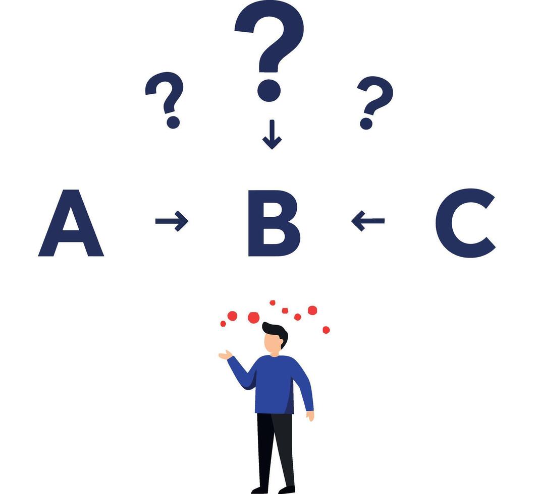 Decision-making process illustrated with questions and choices A, B, and C vector