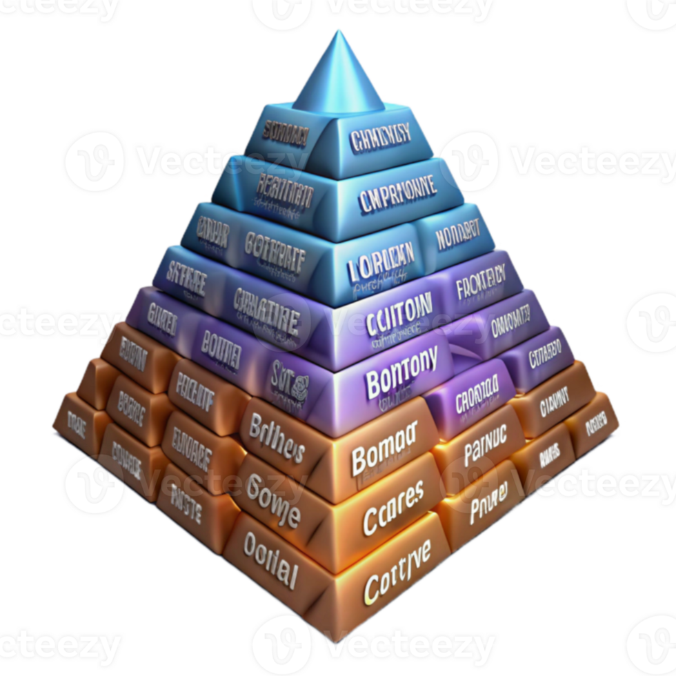 Pyramid Structure Hierarchy, Levels, and Categories png