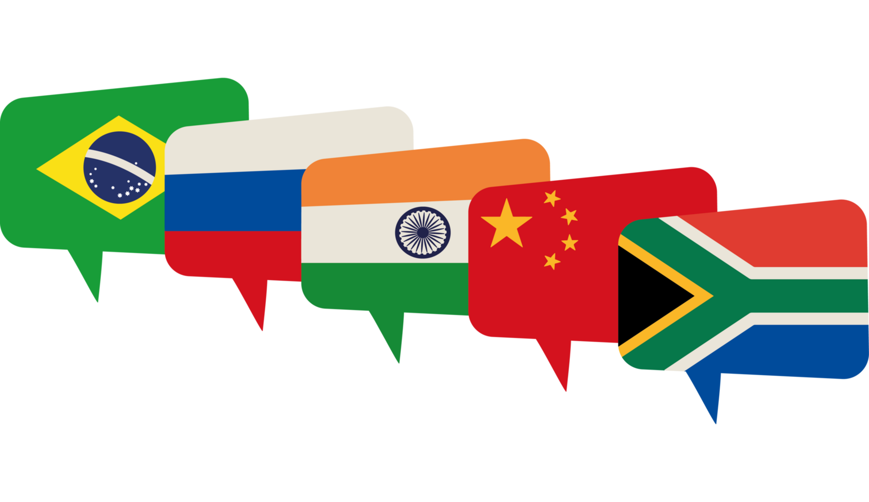 brics economic organization png