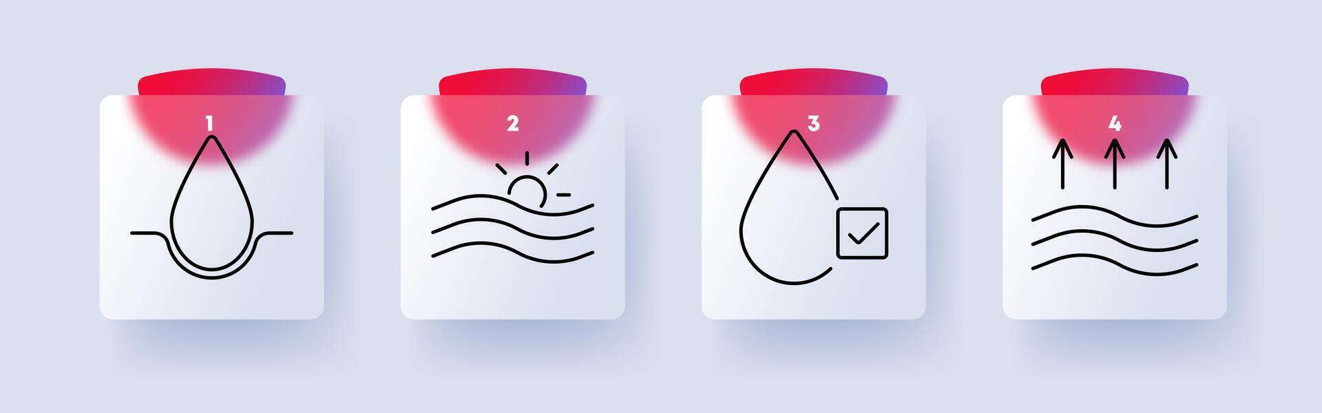 Water cycle set icon. Water absorption, ocean waves, filtration check, evaporation, nature, climate, environment, ecosystem vector