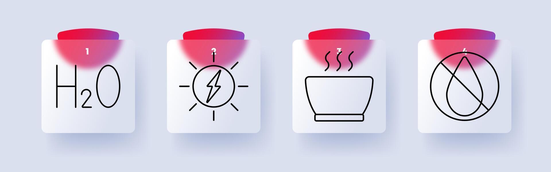 Water and energy set icon. H2O, solar power, hot food, water conservation, sustainability, environment, renewable energy, efficiency vector