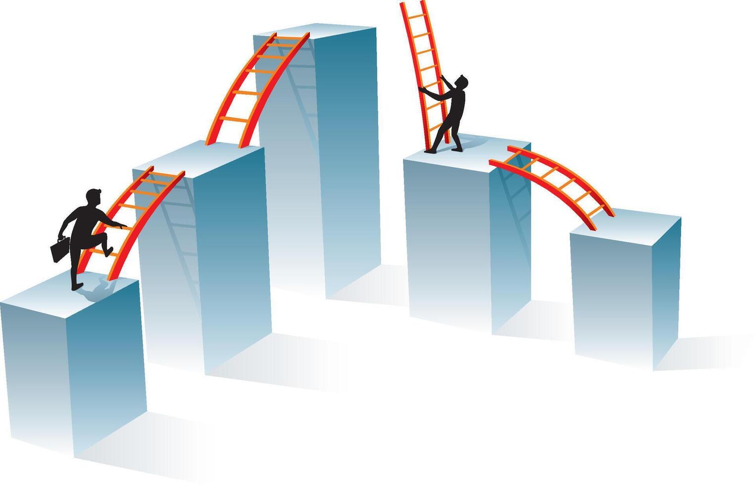 Corporate Goals, Graph and Ladder vector