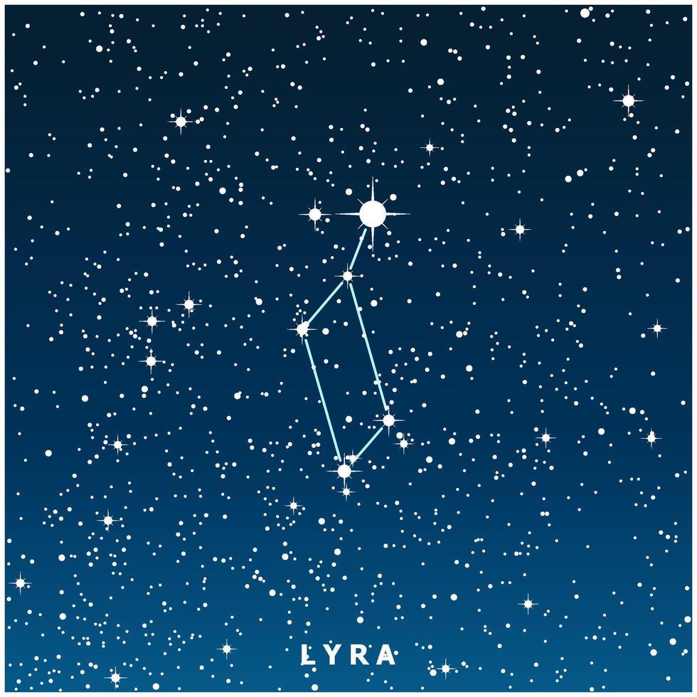 A dark blue illustration of Lyra constellation with glowing stars vector