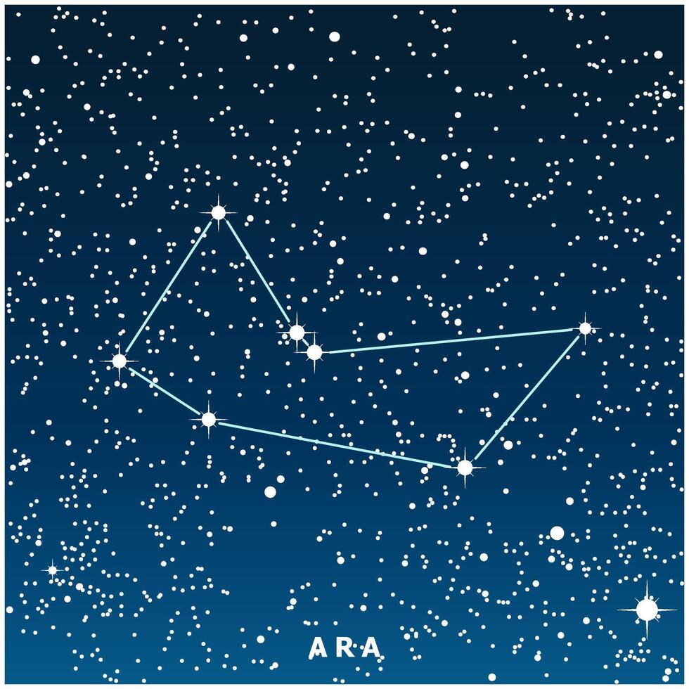 A dark blue illustration of the Ara constellation with glowing stars vector