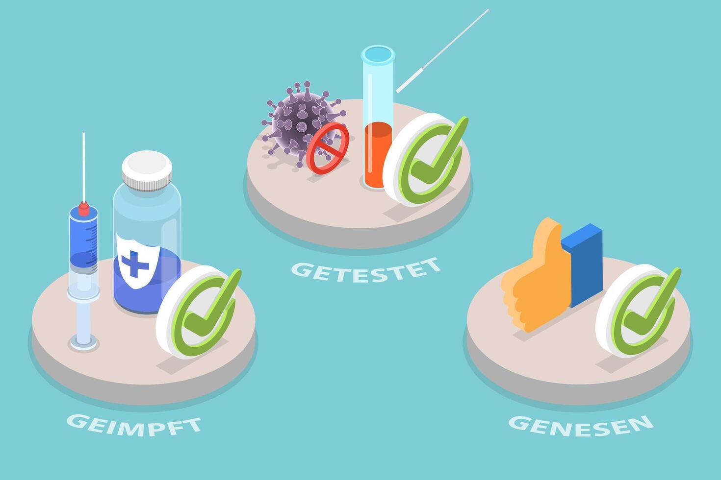 3D Isometric Flat Conceptual Illustration of 3G Rule vector