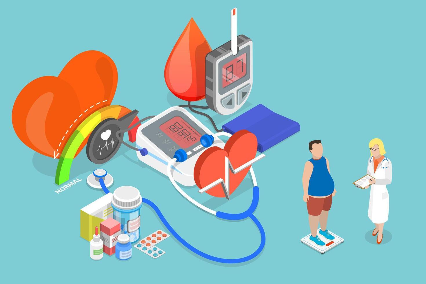 3D Isometric Flat Conceptual Illustration of Metabolic Syndrome. vector