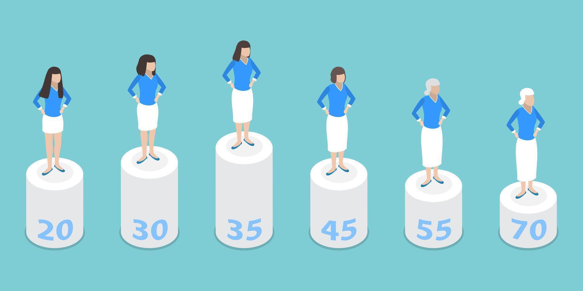 3D Isometric Flat Conceptual Illustration of Estrogen Hormone Level vector