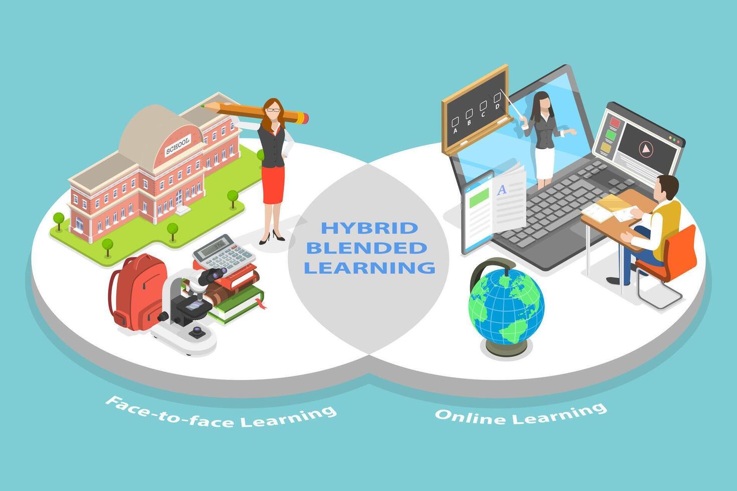 3D Isometric Flat Conceptual Illustration of Hybrid Learning.. vector