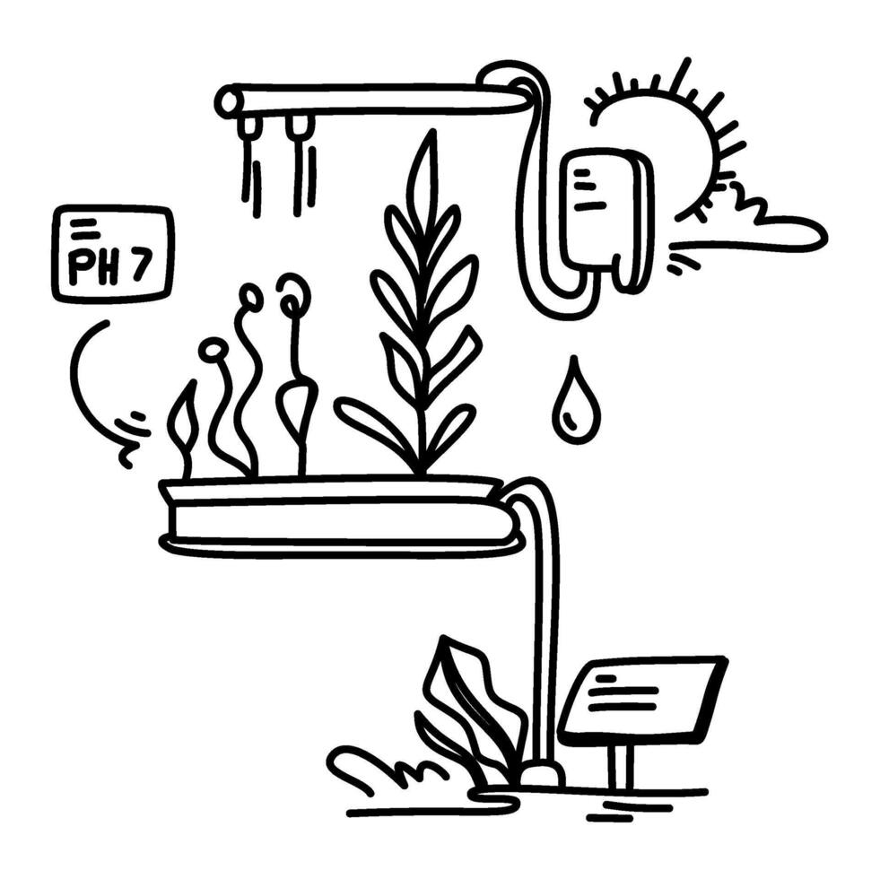 illustration depicting a vertical farm as a solution for urban food production and sustainable living. Perfect for educational materials vector
