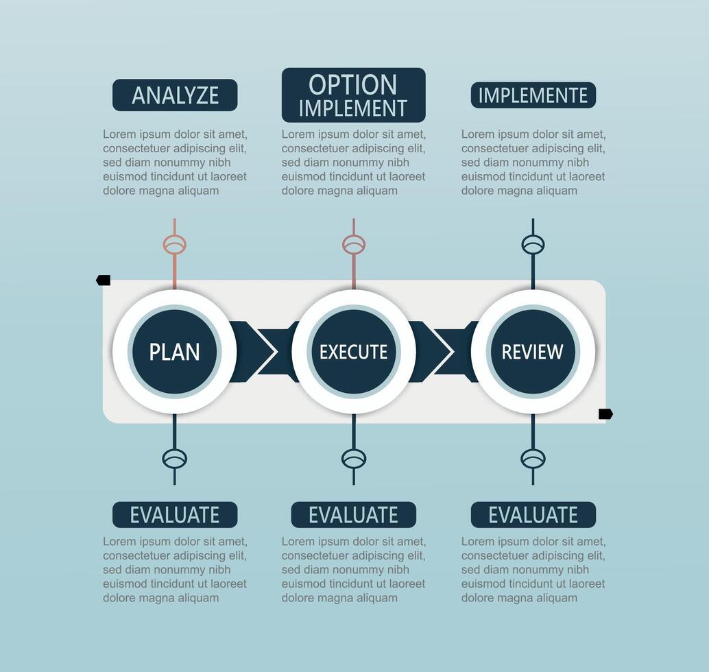 Business infographics process. Timeline infographics with 3 steps, and options. chart vector