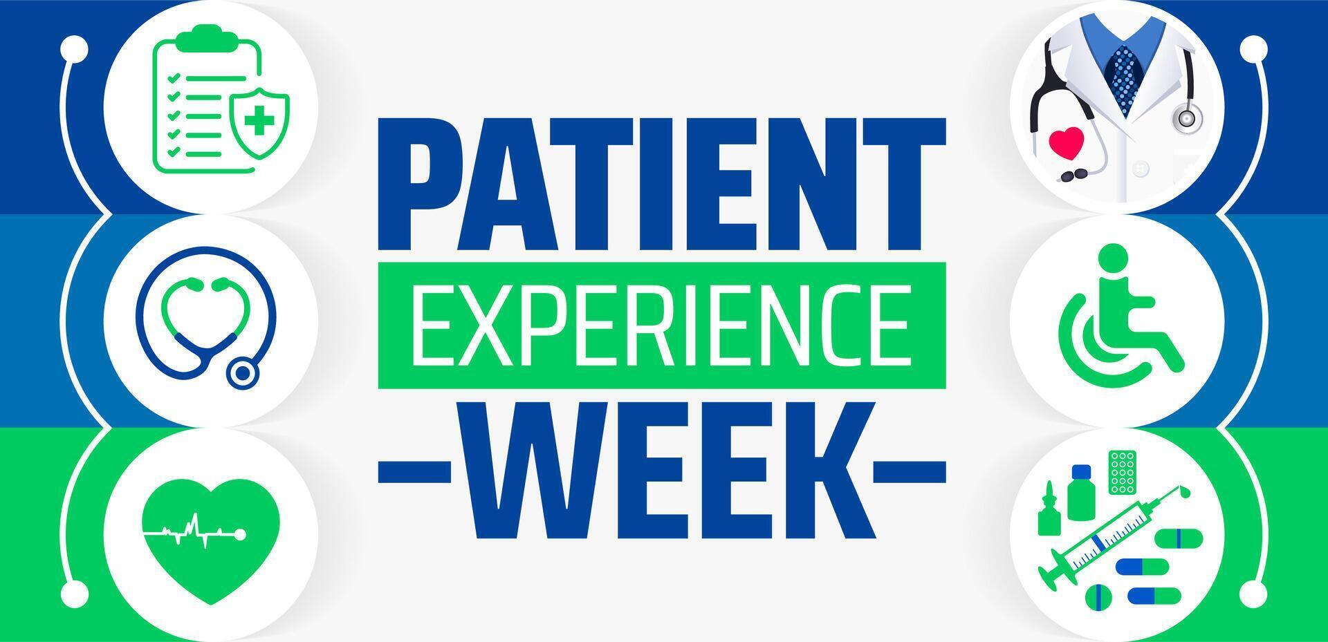 Patient Experience Week background banner or poster design template. observed every year in March. Holiday concept. Use to any Template, card, poster, placard, template. vector