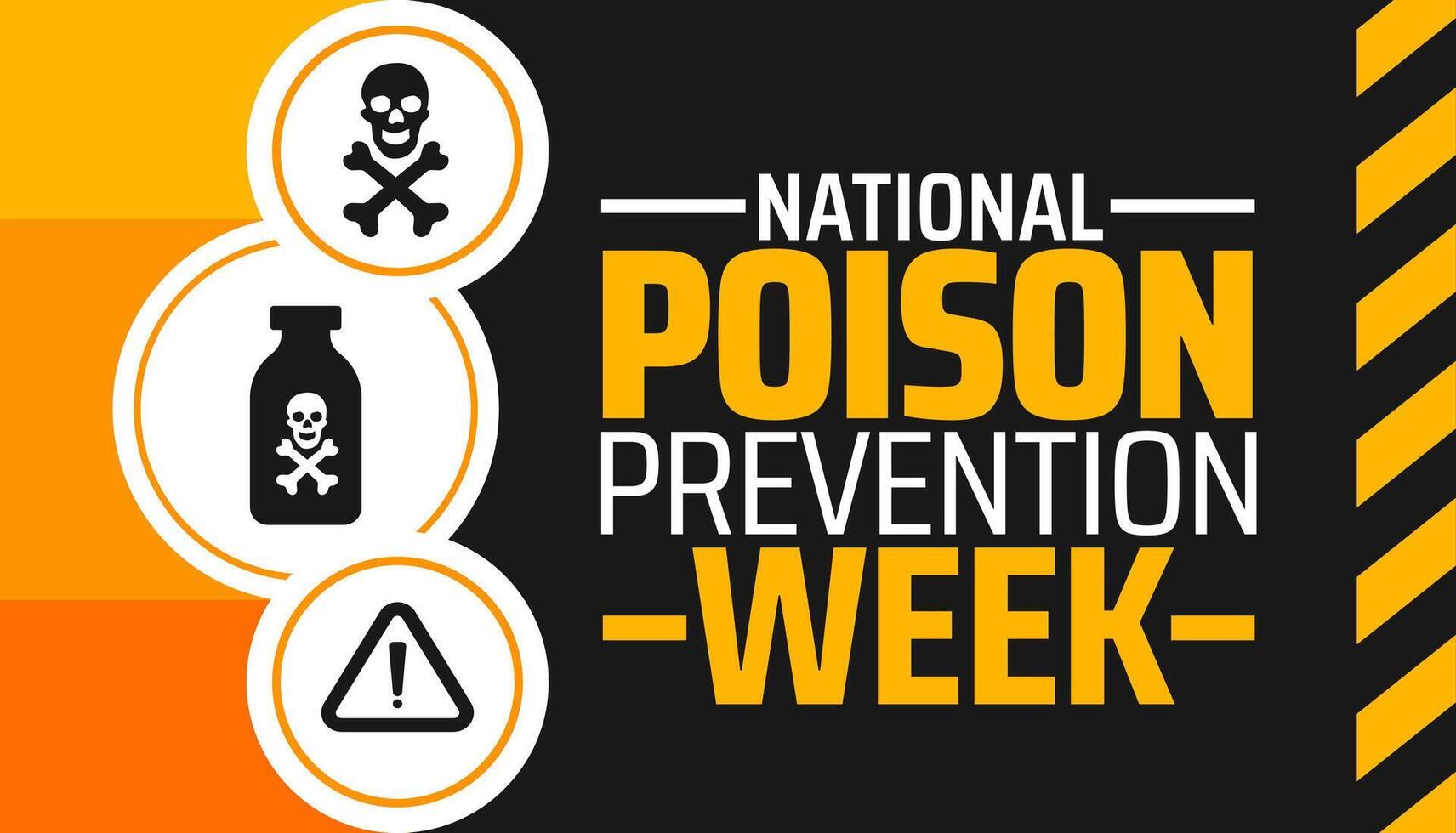 National Poison Prevention Week background banner or poster design template. observed every year vector