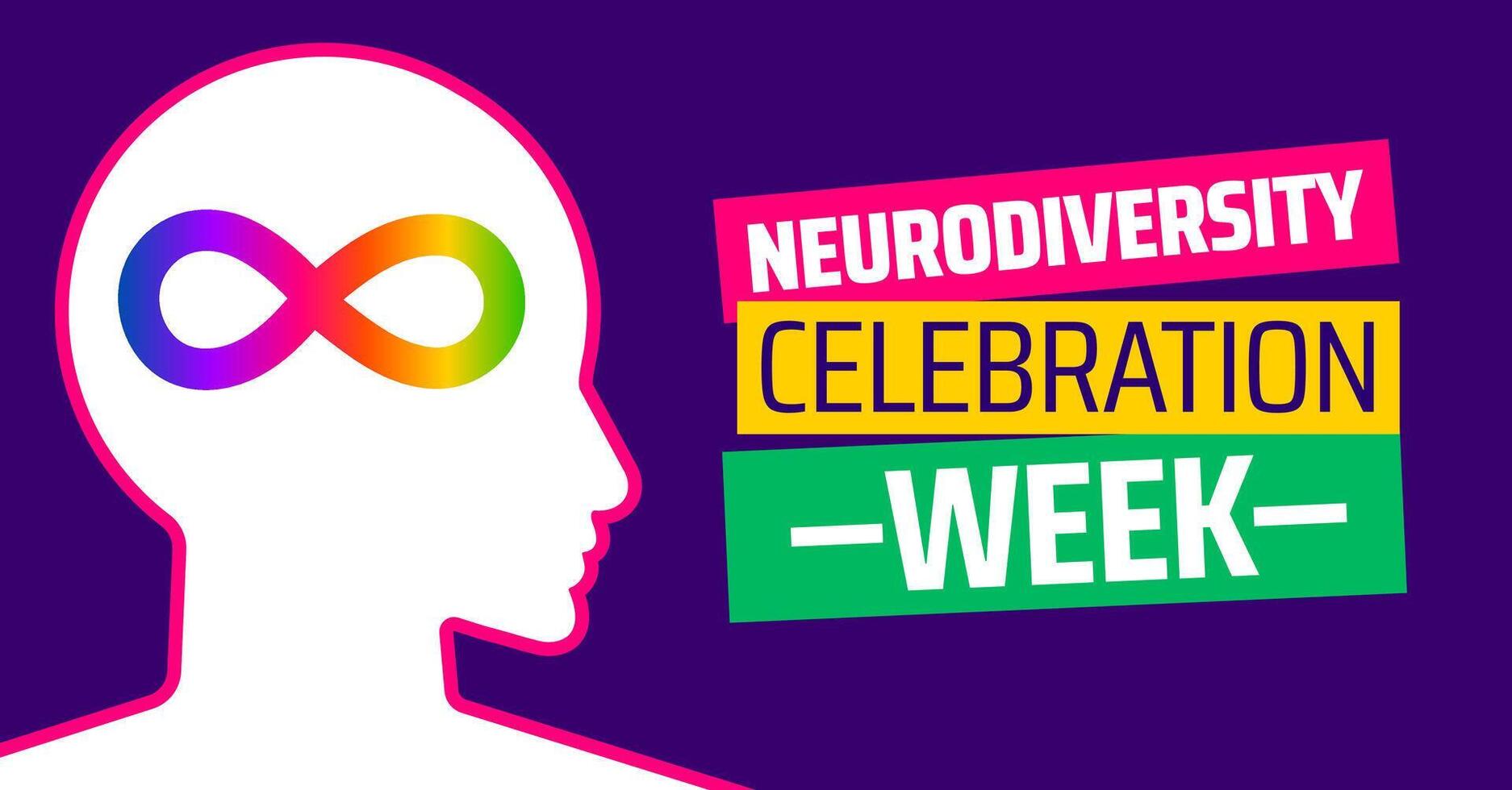 Neurodiversity Celebration Week background banner or poster design template. observed every year in March. Holiday concept. Use to any Template. vector