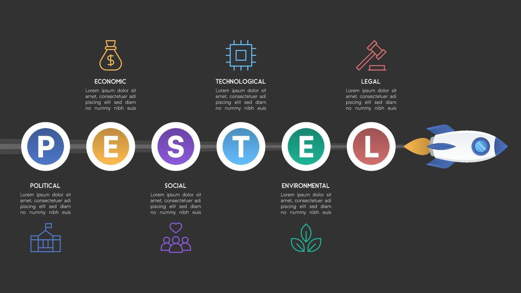 Dark Mode PESTEL Analysis Infographic with Circular Icons and Rocket Illustration vector