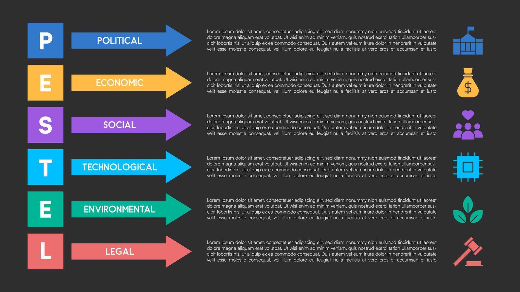 PESTEL Analysis Infographic with Dark Theme Arrows and Text Blocks for Corporate Strategy vector