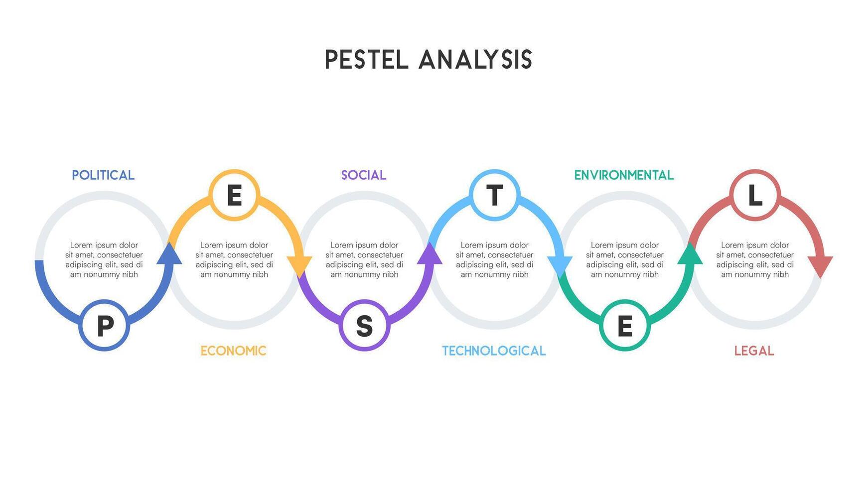 Wavy Path PESTEL Analysis Infographic with Connected Nodes and Gradient Colors vector