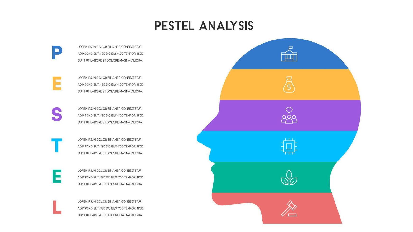PESTEL Analysis in Human Head Silhouette with Layered Elements vector