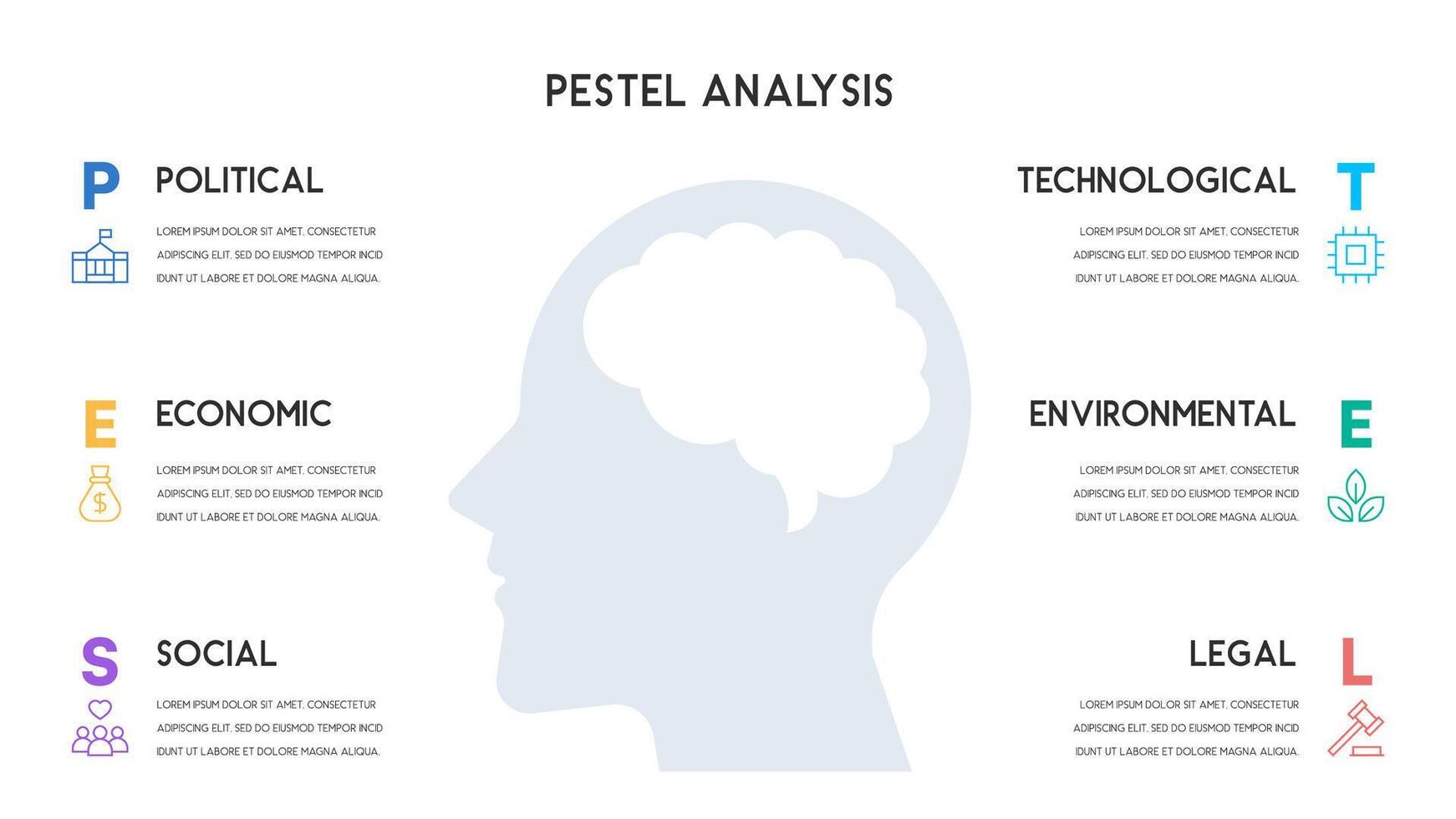 PESTEL Analysis Diagram with Circular Segments and Head Silhouette vector