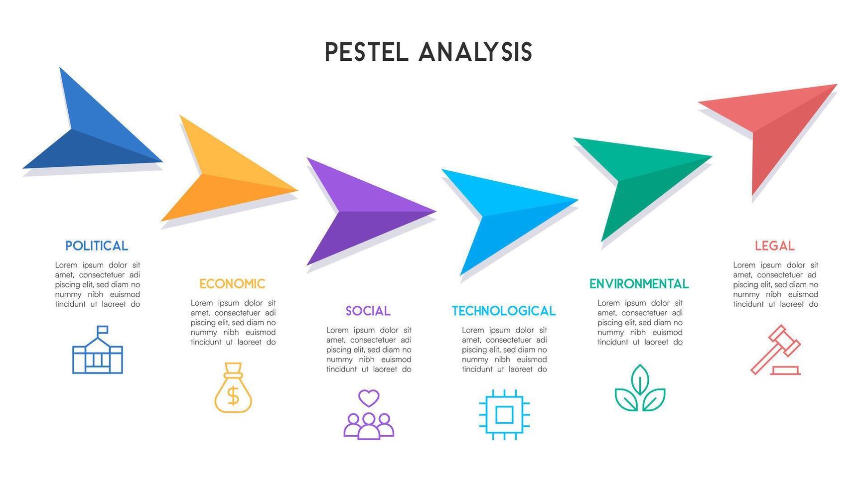 PESTEL Analysis Infographic with Triangular Chevron Arrows for Strategic Planning and Market Trends vector