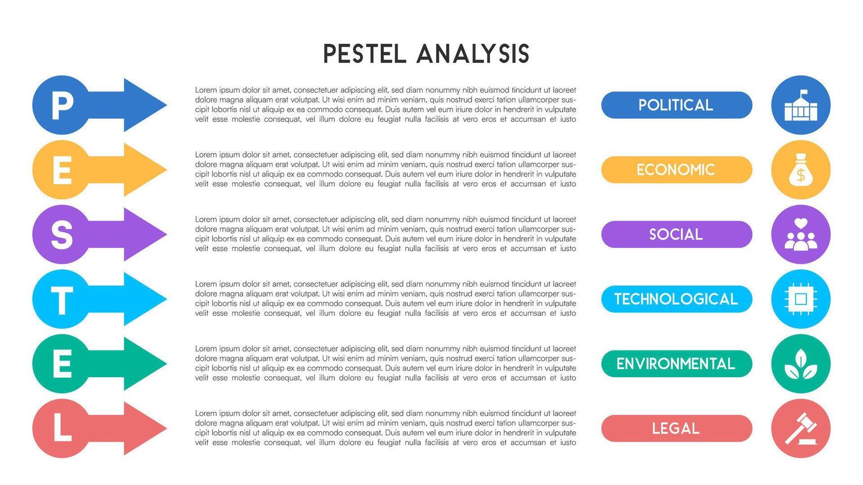 Minimalist PESTEL Analysis Infographic with Straight Chevron Arrows and Text Blocks vector