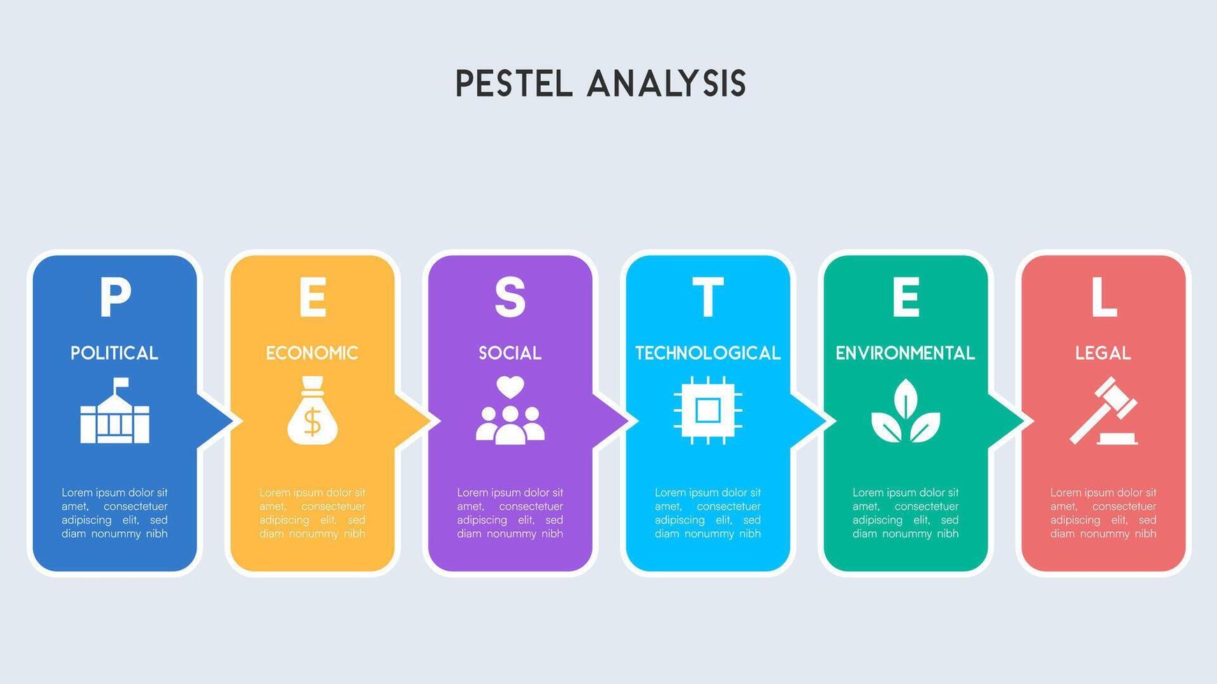 A structured block design infographic representing each PESTEL factor with individual sections vector