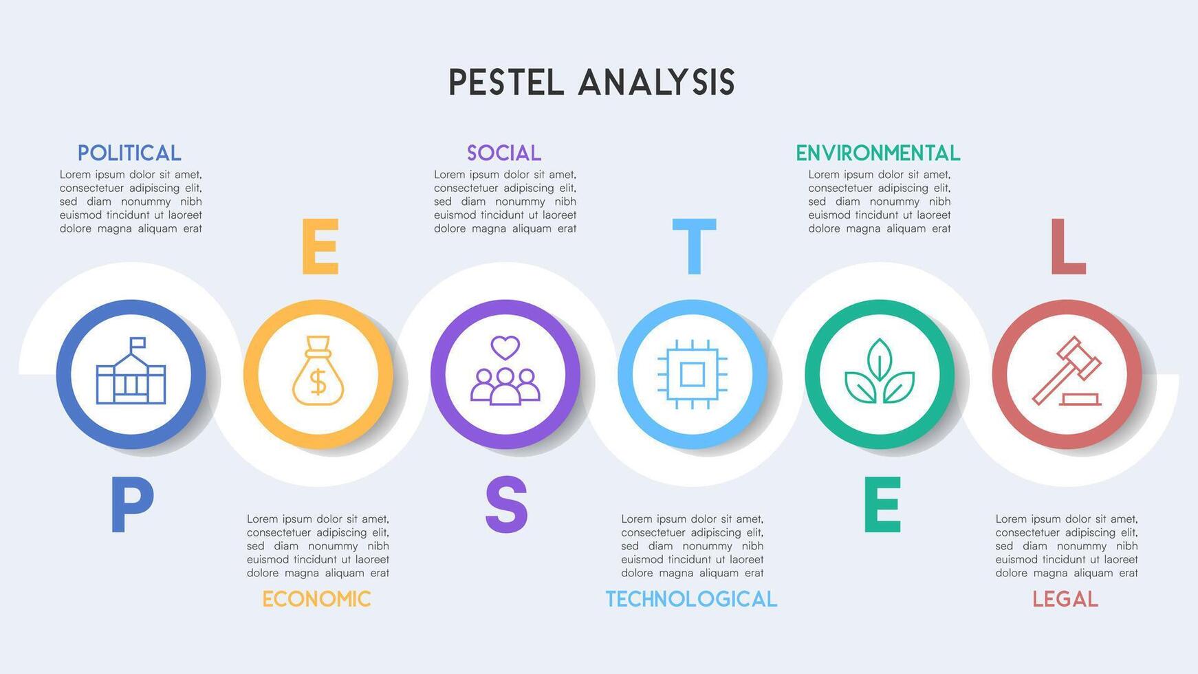 Circular PESTEL Analysis Infographic with Soft Gradient and Minimalist Icons vector