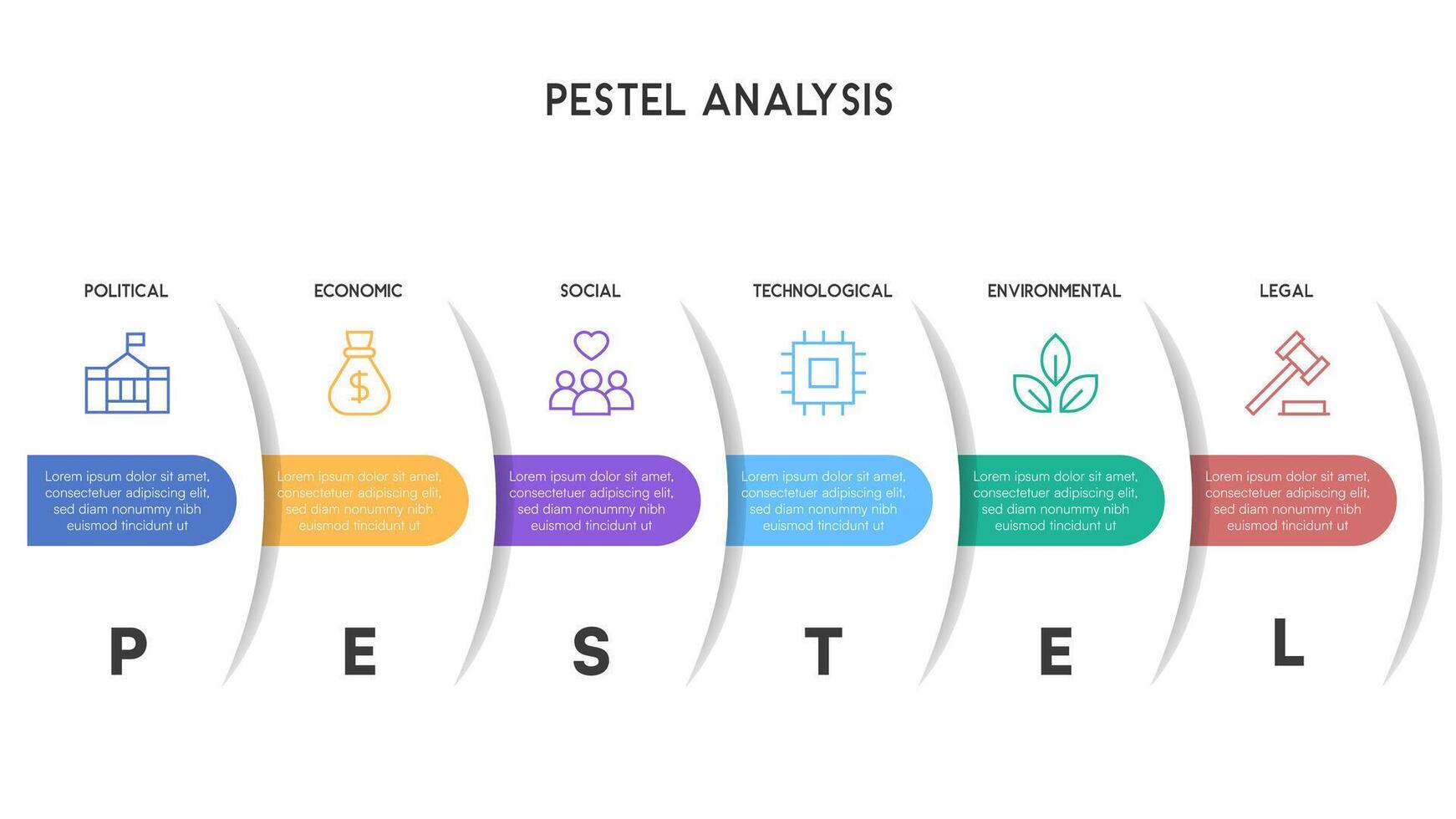 PESTEL Analysis Infographic with Curved Sections and Minimalist White Background vector