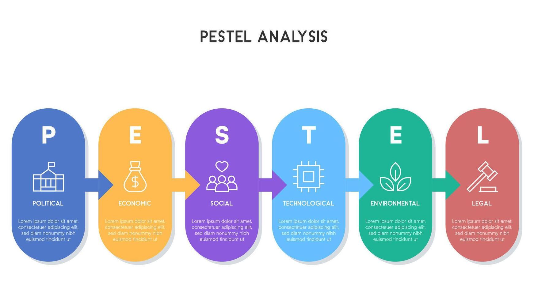 Gradient PESTEL Analysis Infographic with Rounded Rectangular Elements vector