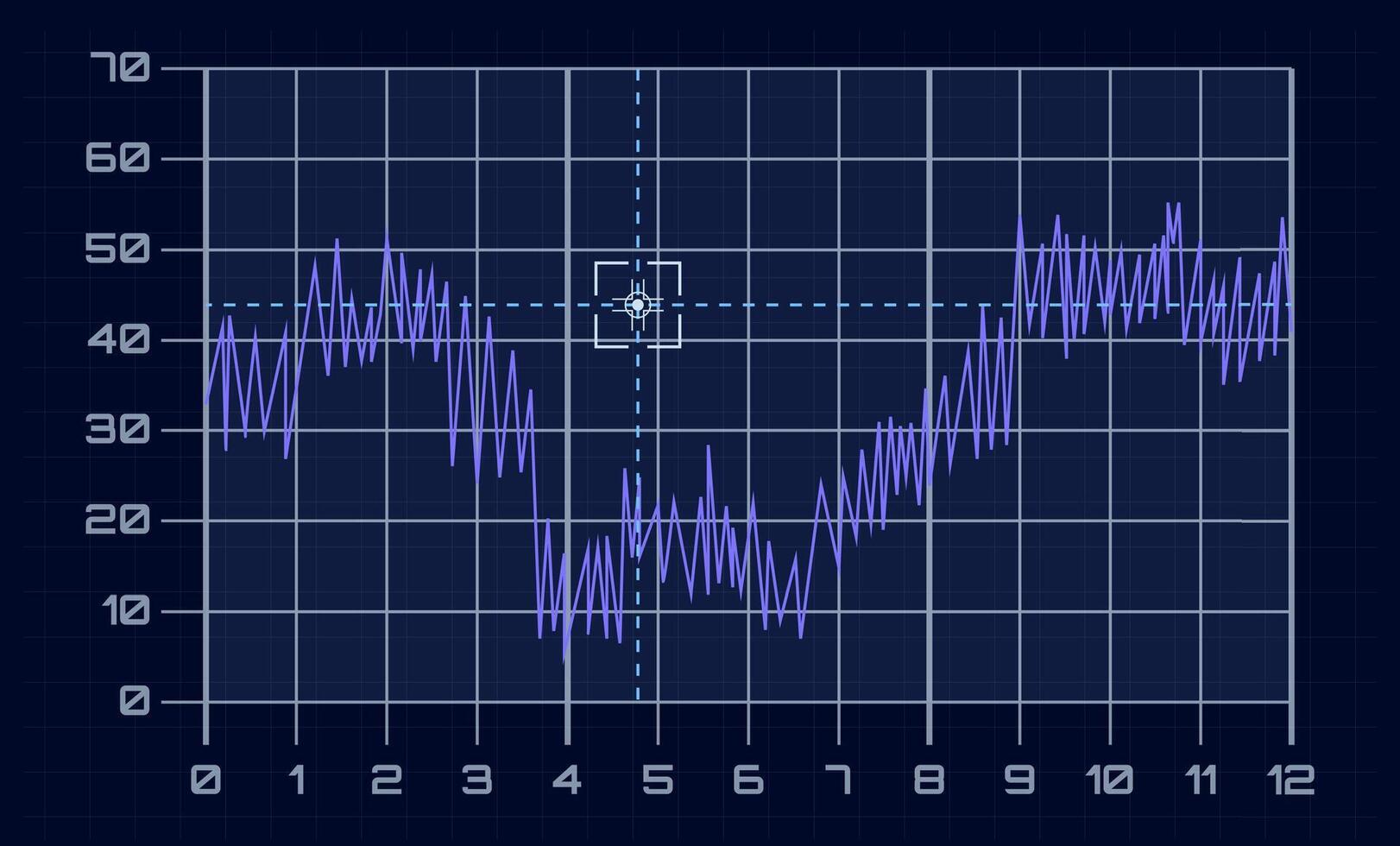 Futuristic heads up display interface showing a fluctuating graph with a target highlighted, resembling a technological diagnostic display with digital infographic elements vector