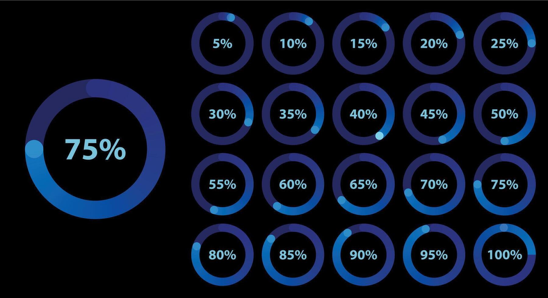 Dark-Themed Gradient Circular Progress Chart Set vector