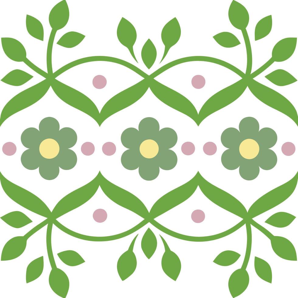 Classic botanical illustration in retro color theme vector