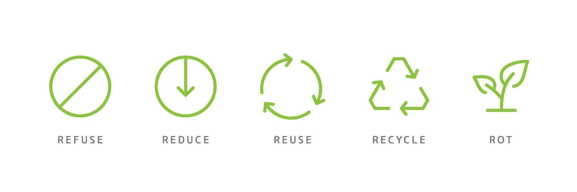 The Five R's of Waste Management vector