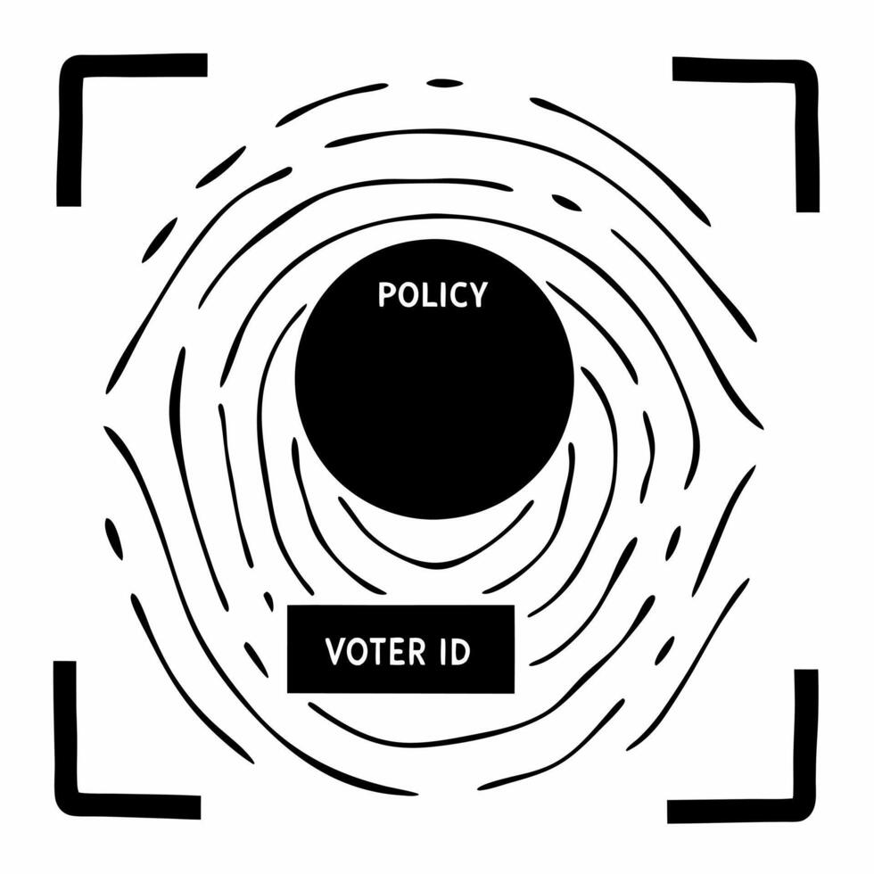 Flat Fingerprint frame with policy ridges concept as Wide shot of a fingerprint forming a frame with policy area names forming the ridges Camera slowly pans across the fingerprint Square Square vector