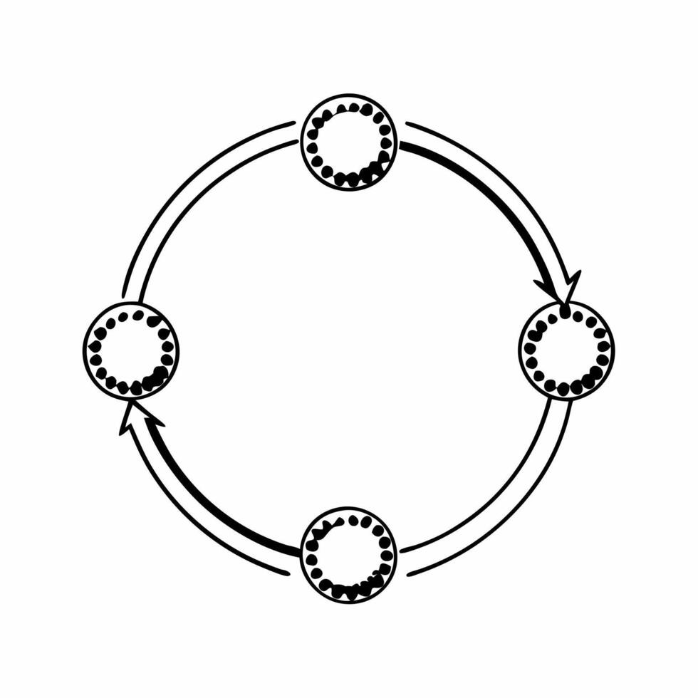Flat Molecular restructuring for circular economy concept as Macro view of molecules breaking apart and reforming into new structures Camera tracks the transformation symbolizing Square Square vector